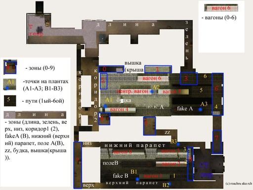 Counter-Strike: Source - Overview / Name of points